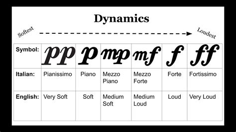 fz music definition: How does the fusion of traditional and modern elements shape contemporary musical landscapes?